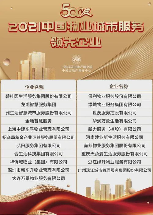 物業服務企業綜合實力研究報告發布，行業發展迎來新機遇